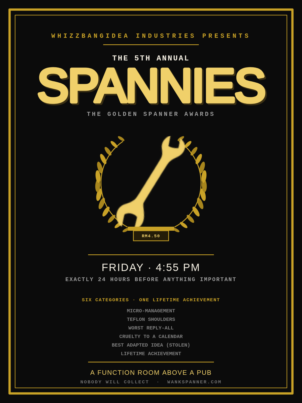 The Spannies poster