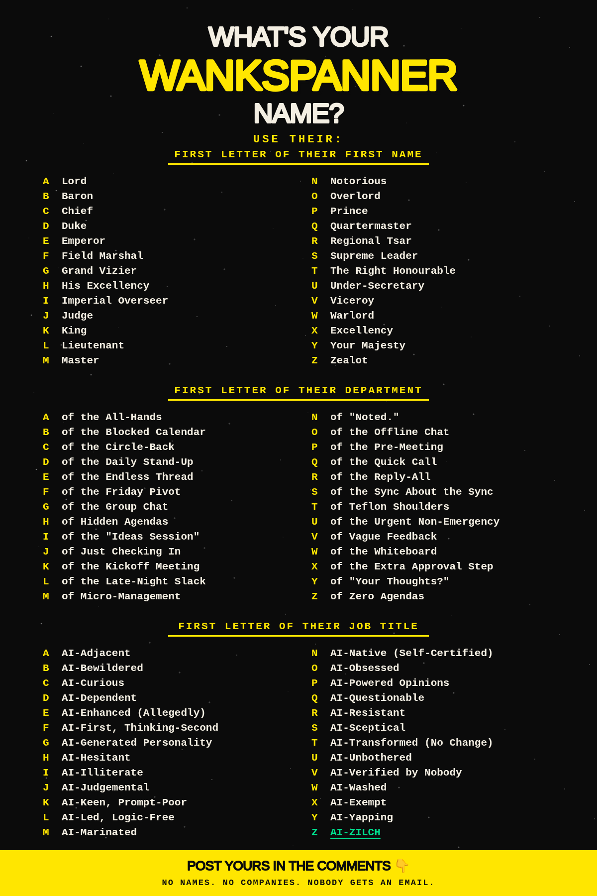What's your wankspanner name chart